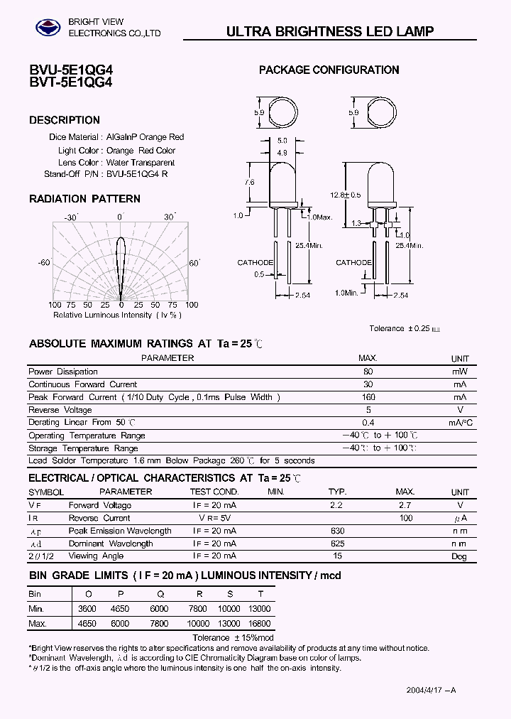 BVU-5E1QG4_1539666.PDF Datasheet