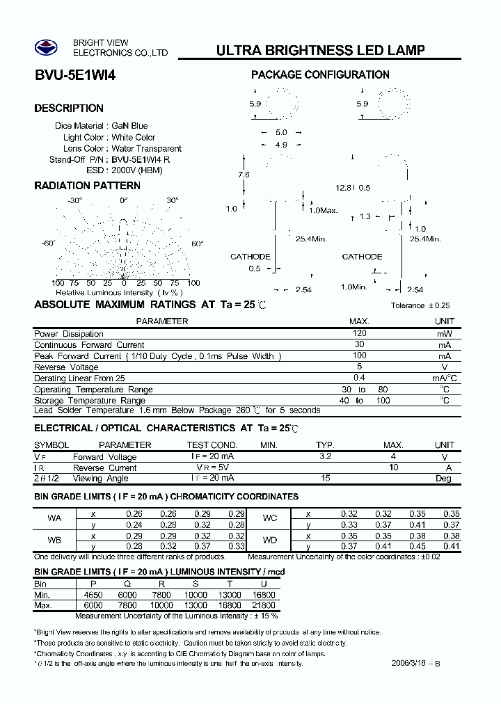 BVU-5E1WI4_1539674.PDF Datasheet