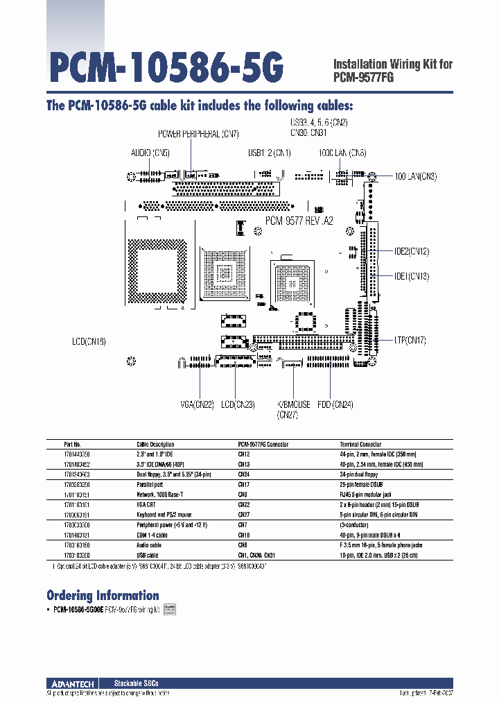 PCM-10586-5G00E_1539783.PDF Datasheet
