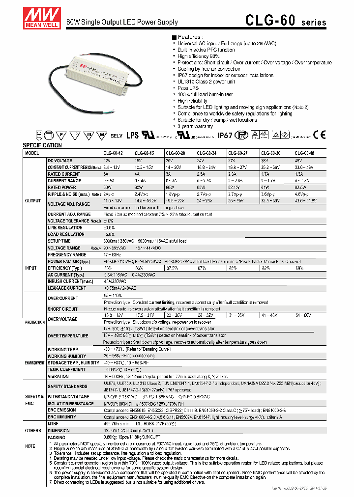 CLG-60-36_1540114.PDF Datasheet