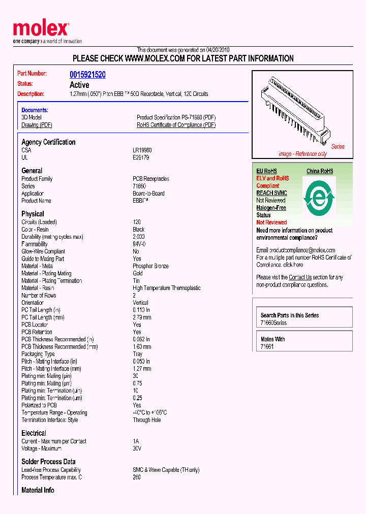 015-92-1520_1540965.PDF Datasheet