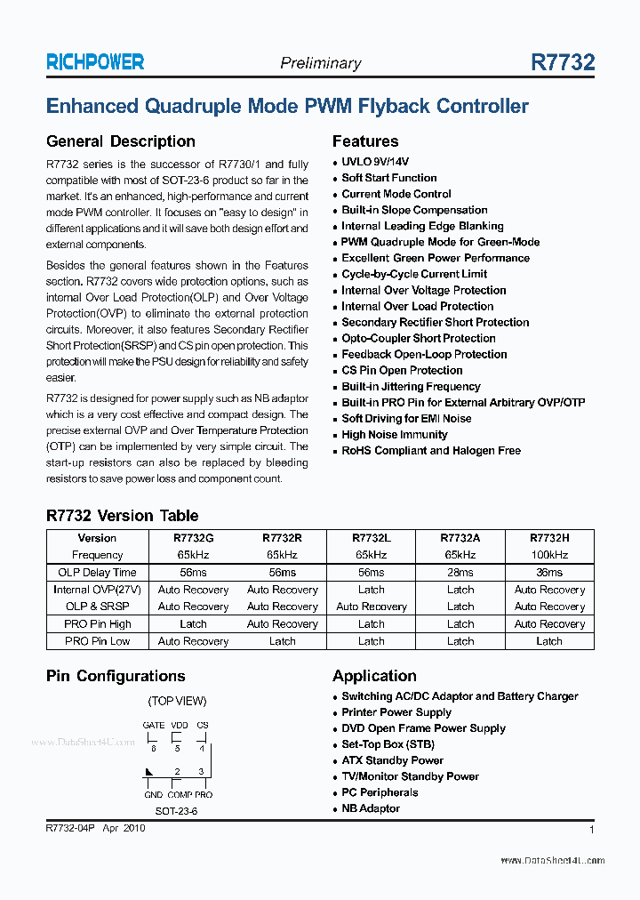R7732_1541284.PDF Datasheet