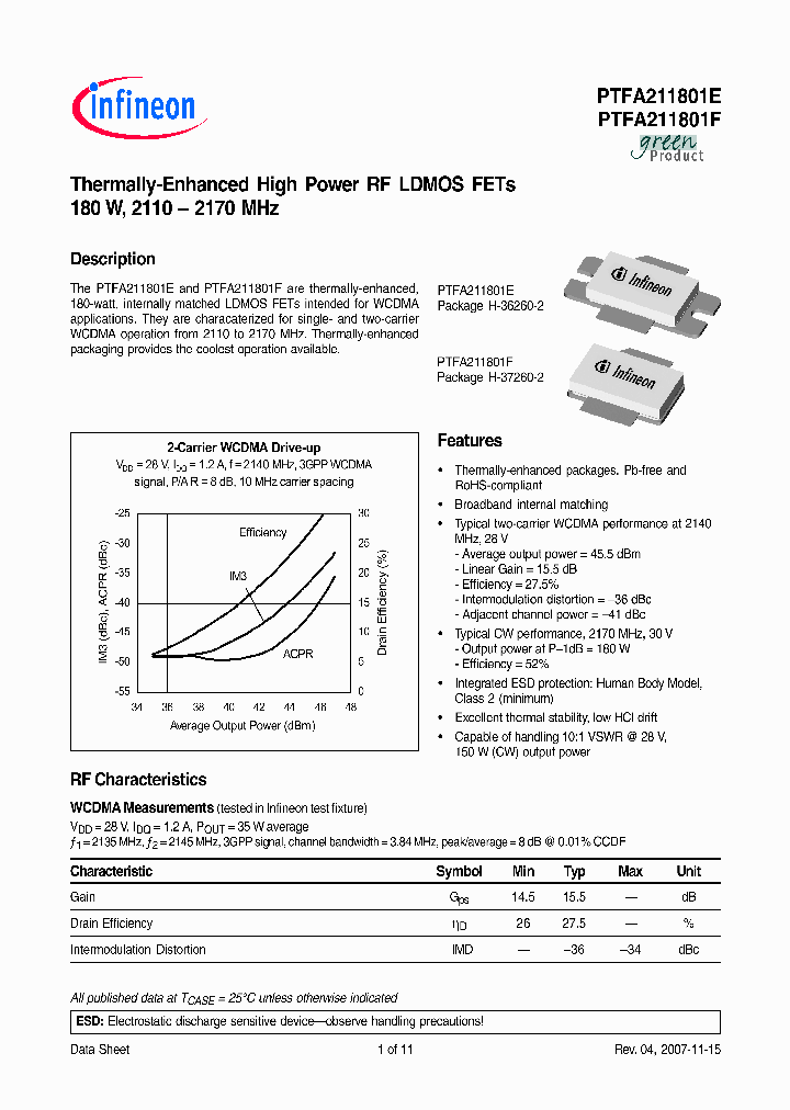 PTFA211801E_1543574.PDF Datasheet