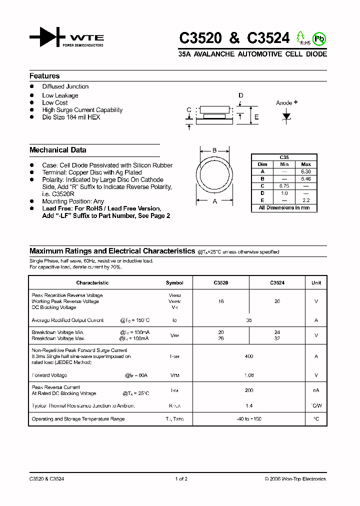 C3520_862633.PDF Datasheet