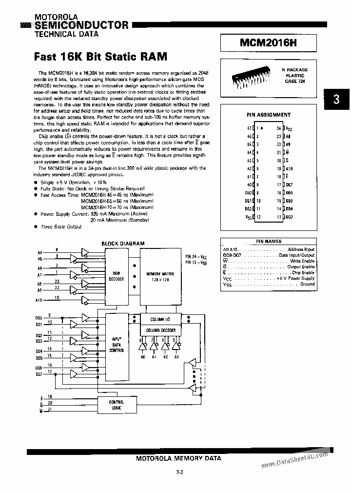 MCM2016H_1541966.PDF Datasheet