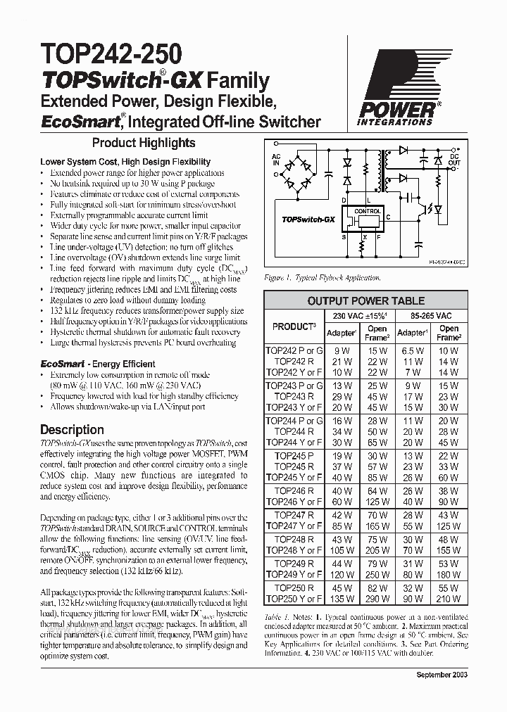 TOP246_1543876.PDF Datasheet