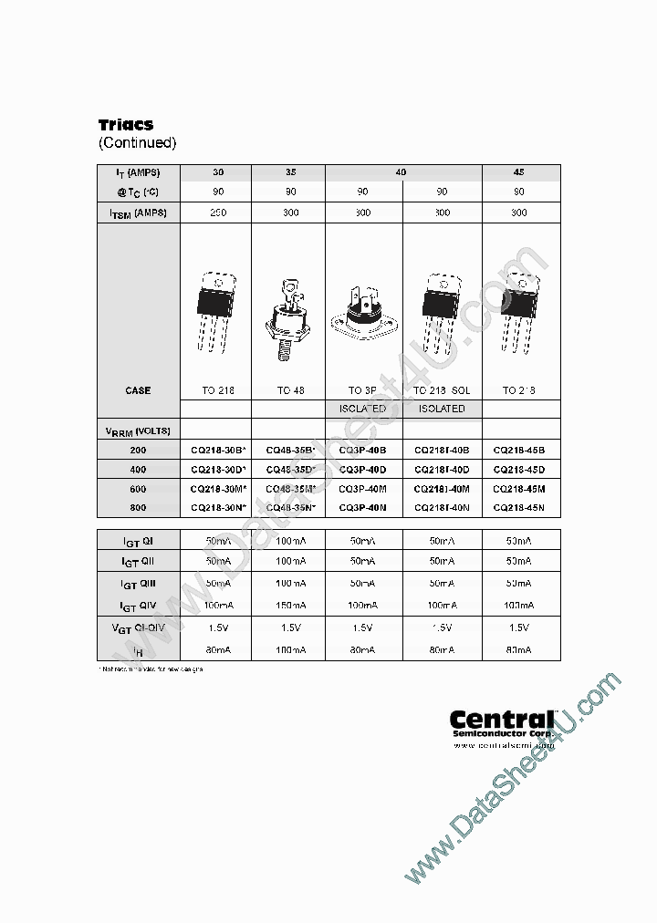 CQ3P-40B_1544354.PDF Datasheet