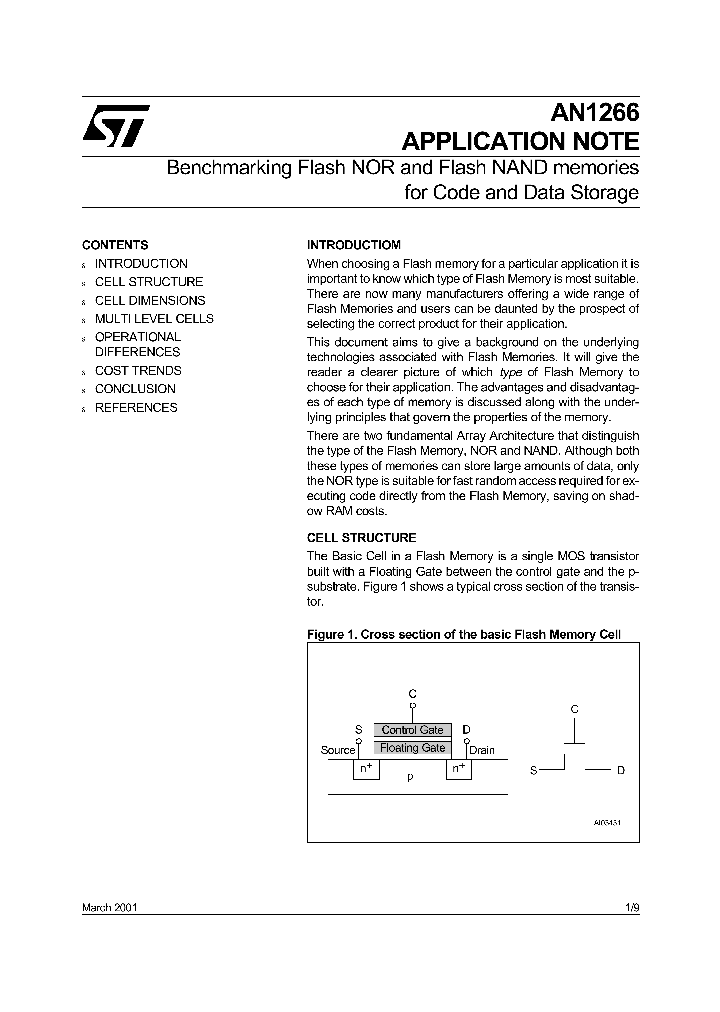 AN1266_1542584.PDF Datasheet