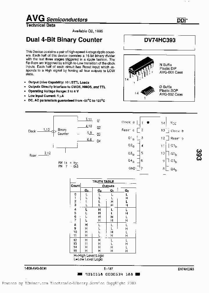 DV74HC393D_863220.PDF Datasheet