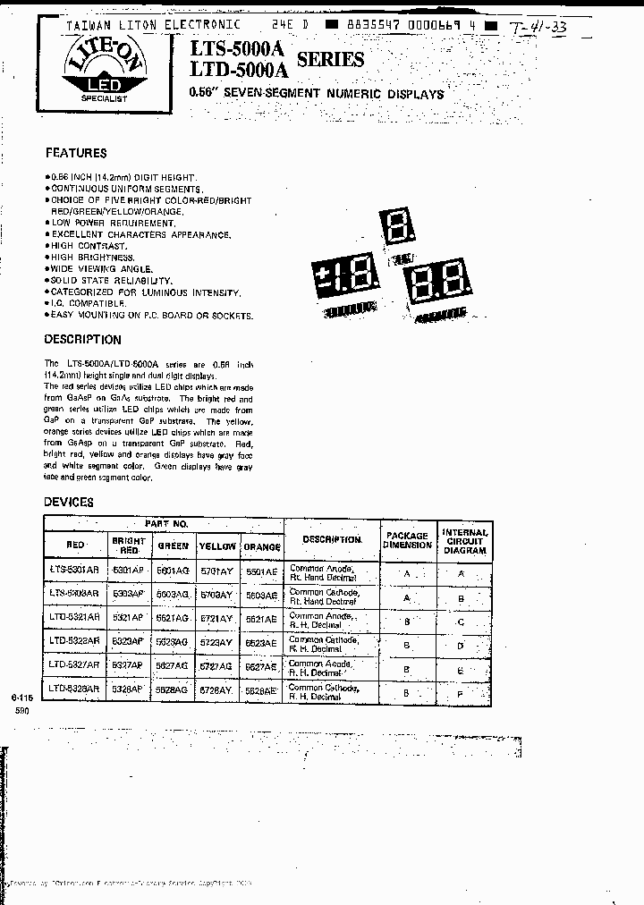 LTS5503AE_863529.PDF Datasheet
