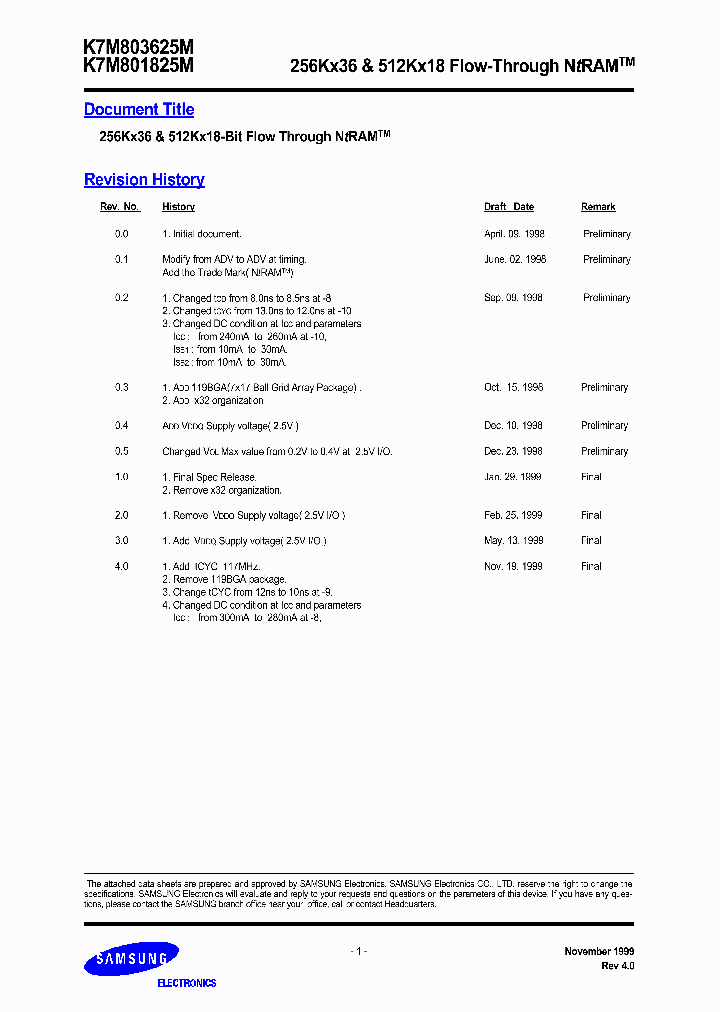 K7M801825M_1546537.PDF Datasheet