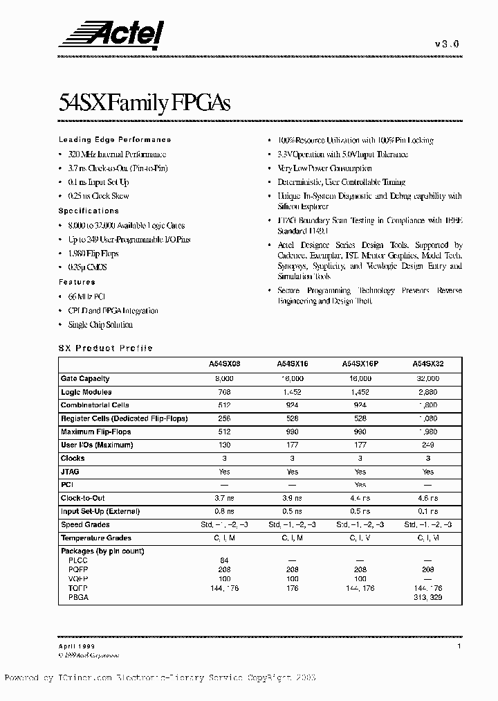 A54SX08-1TQ176M_865620.PDF Datasheet