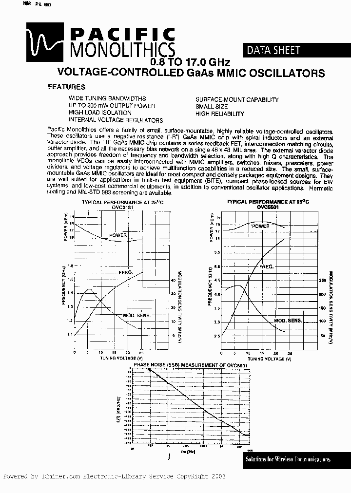 OVC5202-D_866568.PDF Datasheet