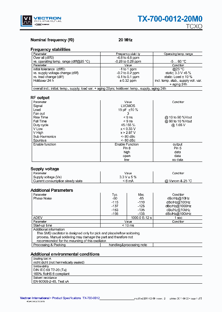 TX-700-0012-20M0_1550961.PDF Datasheet
