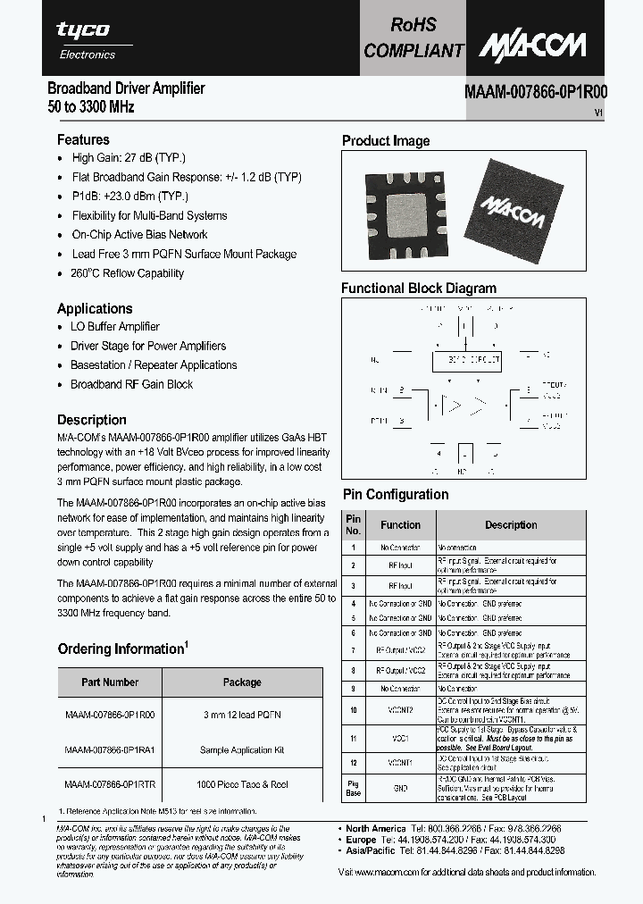 MAAM-007866-0P1RA1_1551924.PDF Datasheet