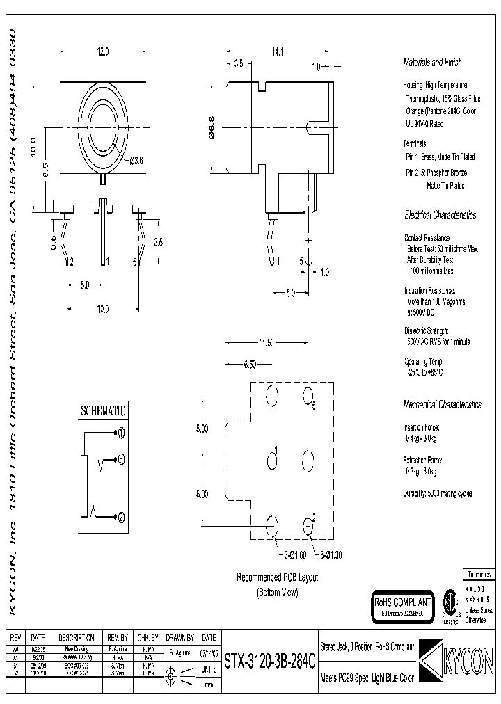 STX-3120-3B-284C_869990.PDF Datasheet