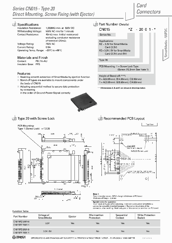 CN015PZ-2001-0_1552591.PDF Datasheet