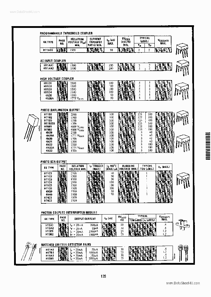 H13A1_1554497.PDF Datasheet
