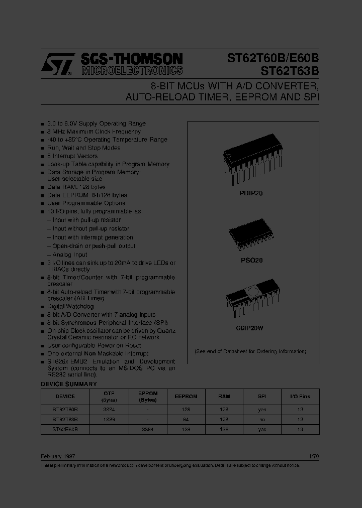 ST62T60BM6XXX_872025.PDF Datasheet