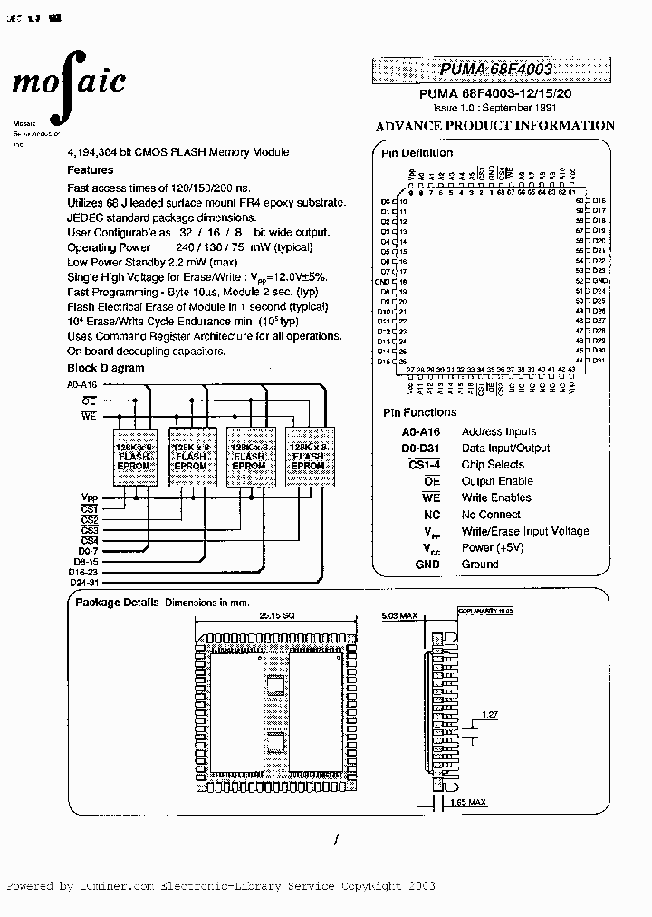 PUMA68F4003I-15_868166.PDF Datasheet