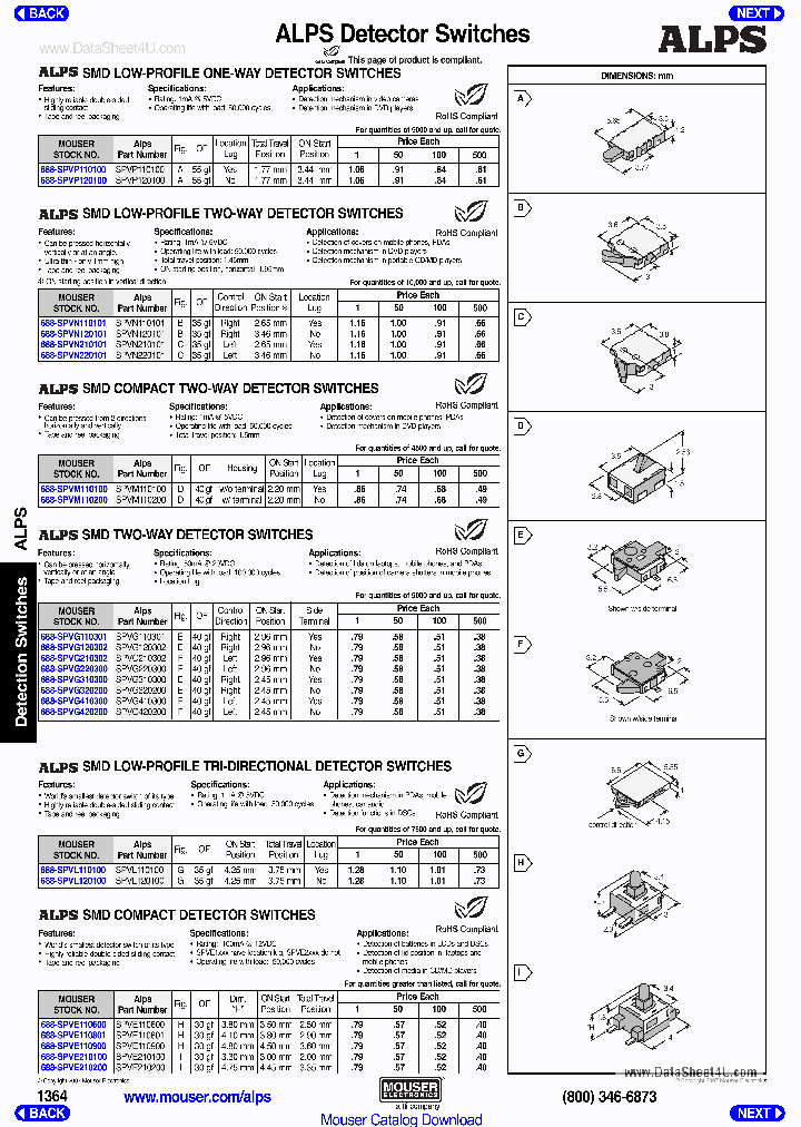 SPVE2XXXXX_1551004.PDF Datasheet