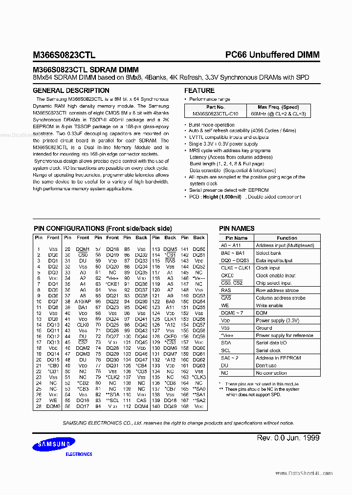 M366S0823CTL_1561253.PDF Datasheet