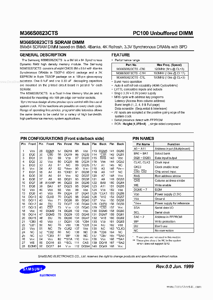 M366S0823CTS_1561254.PDF Datasheet
