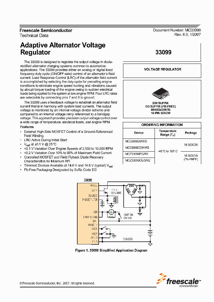 33099_871885.PDF Datasheet