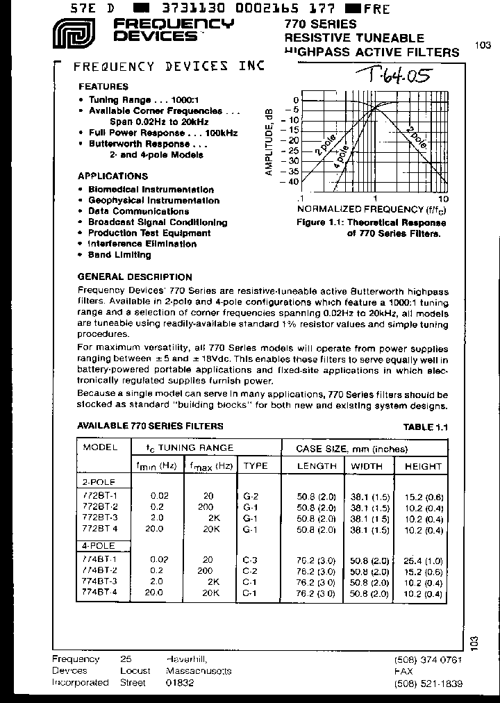 772BT2_874621.PDF Datasheet