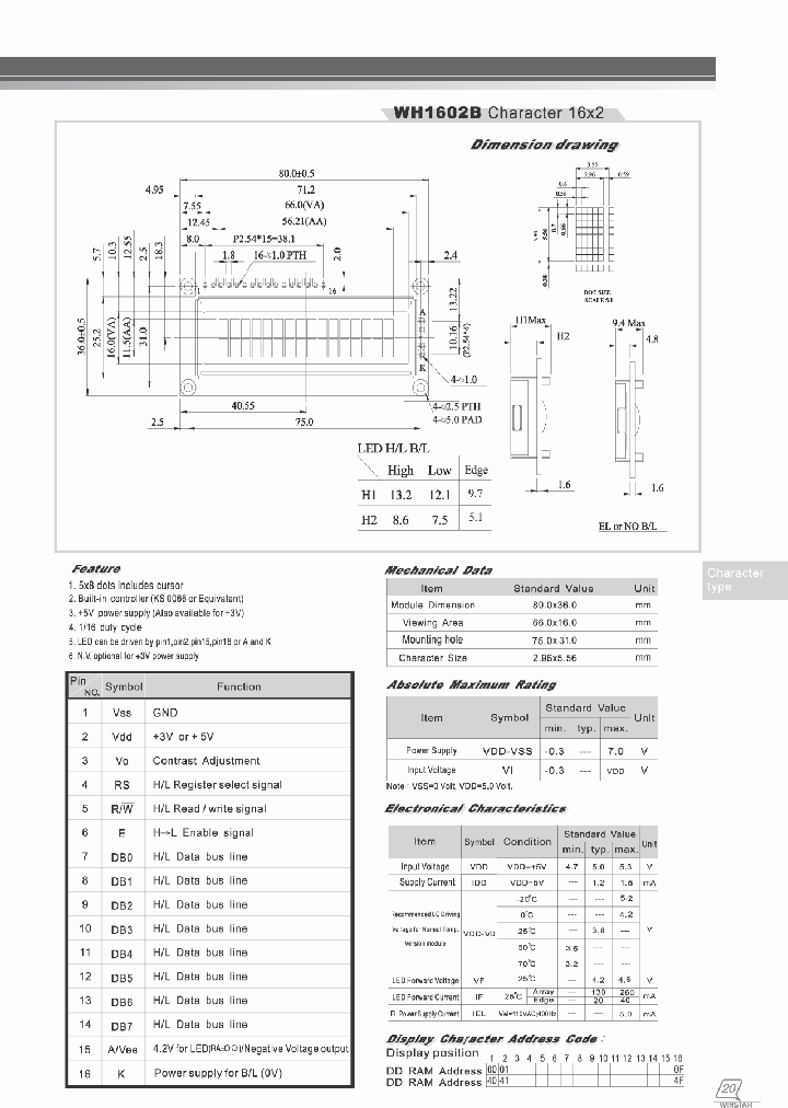 WH1602B-YYH-CP_874617.PDF Datasheet