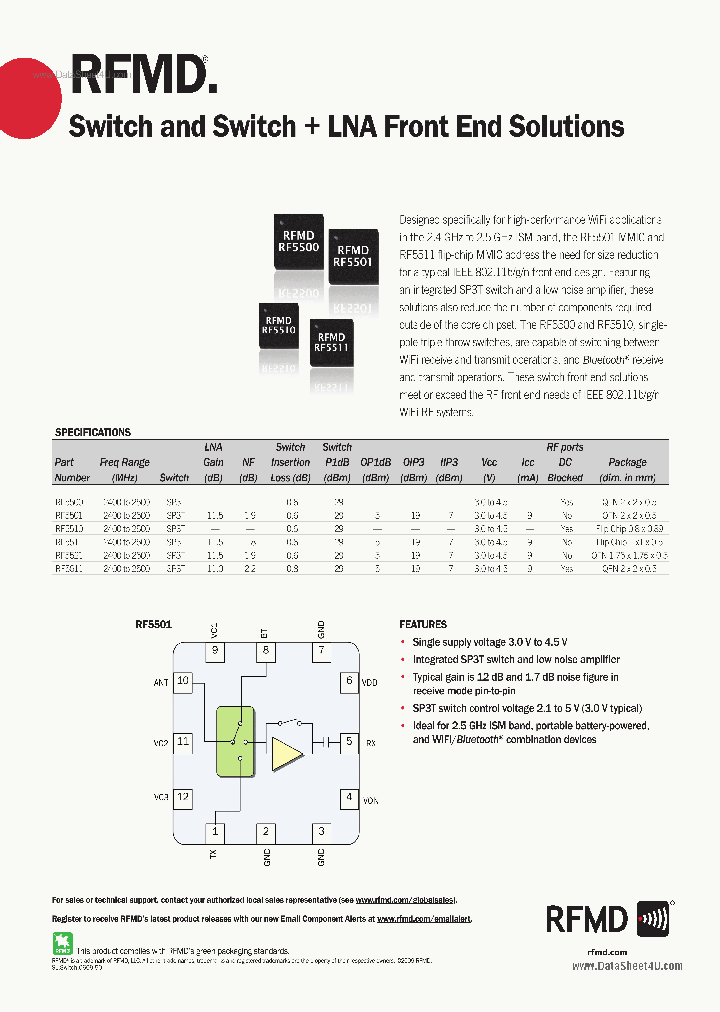 RF5611_1557010.PDF Datasheet