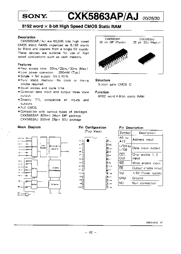 CXK5863J-25_875521.PDF Datasheet