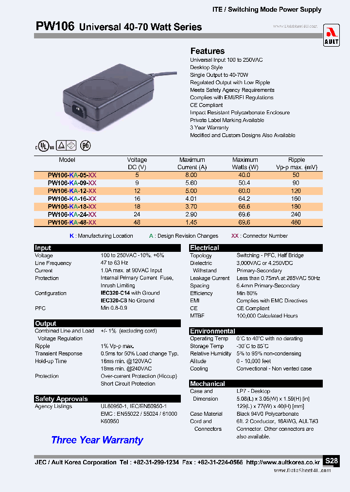 PW106_1562835.PDF Datasheet