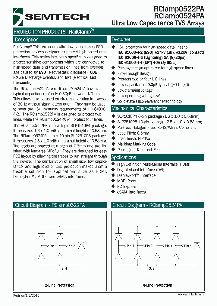 RCLAMP0524PA_1563369.PDF Datasheet