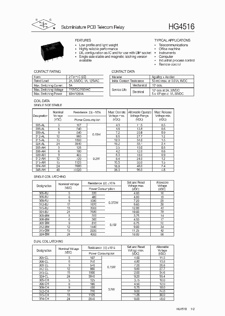 HG4516006-1CJ_1563514.PDF Datasheet