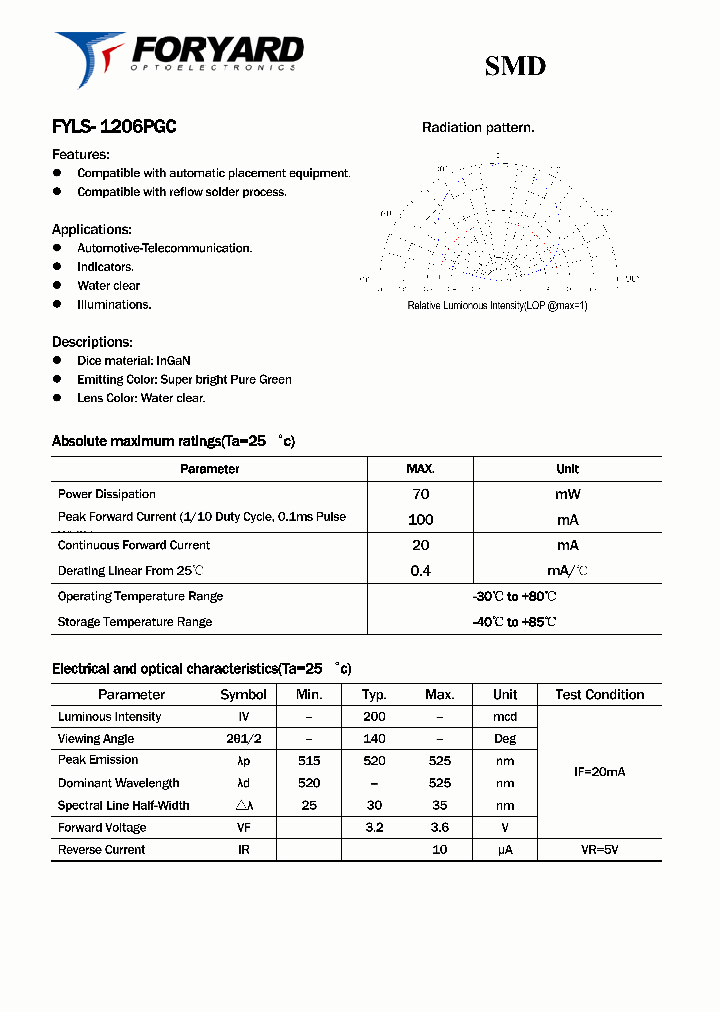 FYLS-1206PGC_1564921.PDF Datasheet