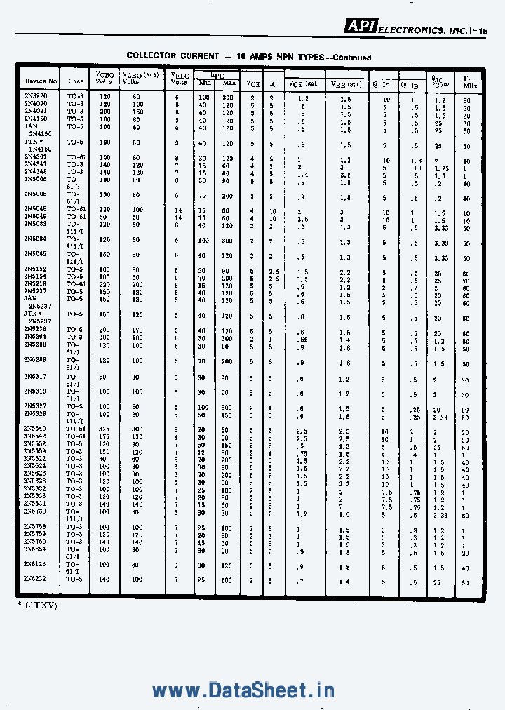 2N4070_1561371.PDF Datasheet