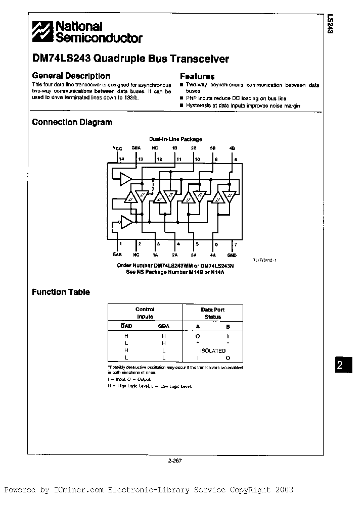DM54LS243J-MIL_875601.PDF Datasheet