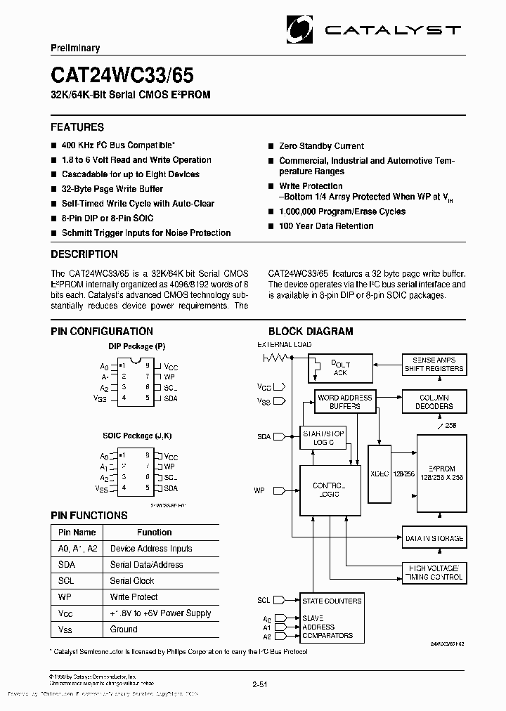 CAT24WC33J-18_875456.PDF Datasheet