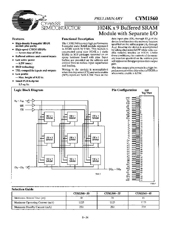 CYM1560PF-35C_878534.PDF Datasheet
