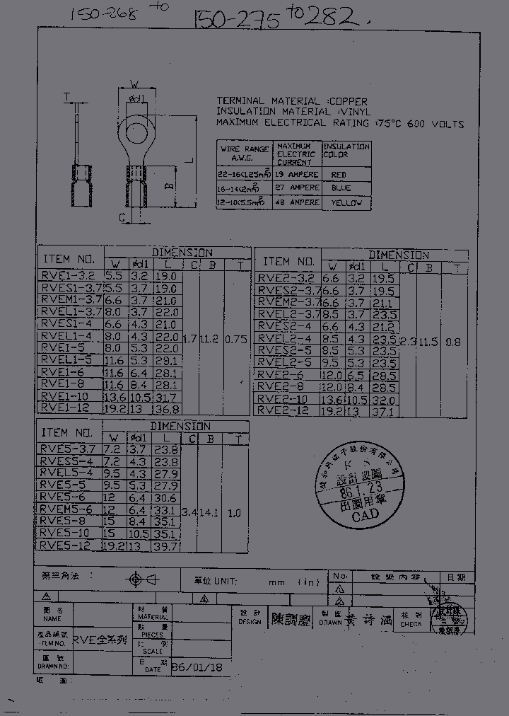RVE1-5_878382.PDF Datasheet
