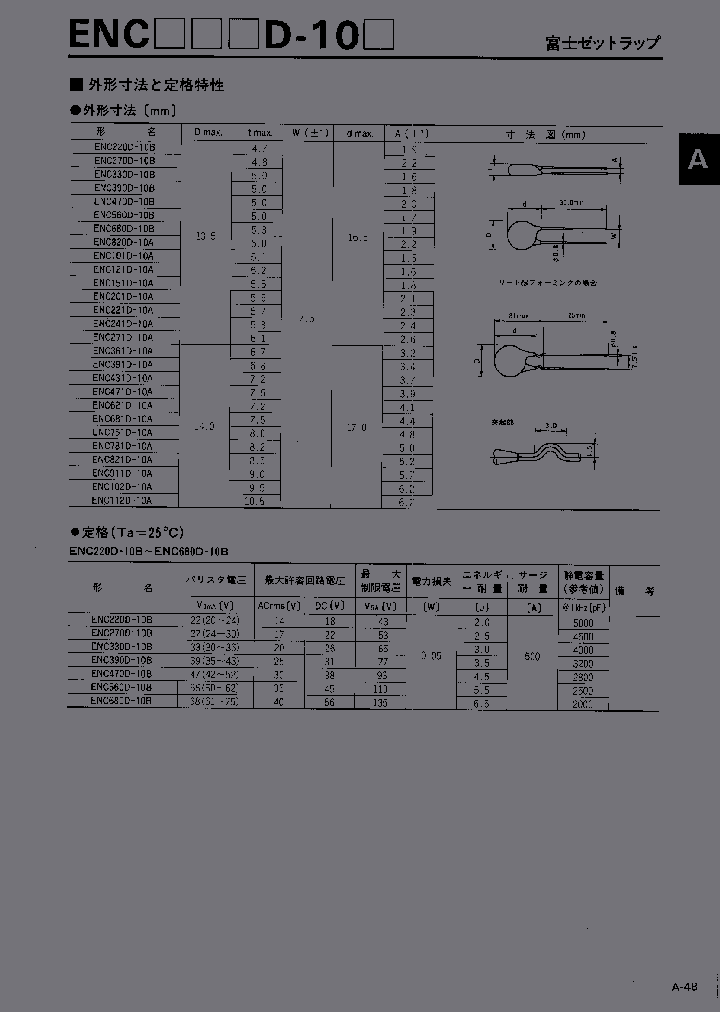 ENC102D-10A_878879.PDF Datasheet