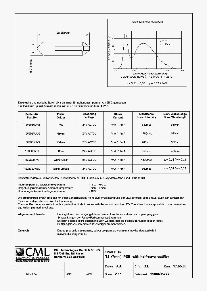 1508635B3_1568132.PDF Datasheet