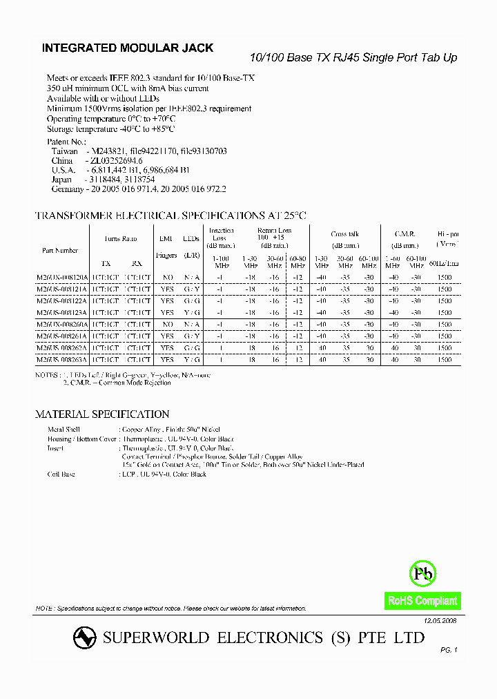 M26UX-008260A_1568450.PDF Datasheet