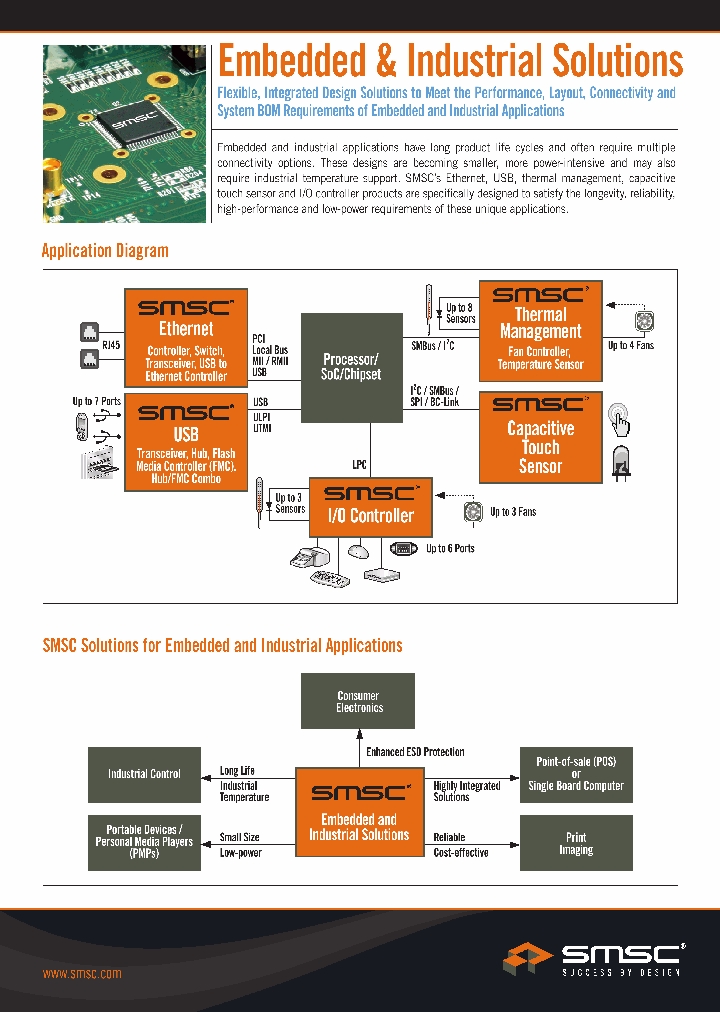 USB2412-DZK-TR_877089.PDF Datasheet