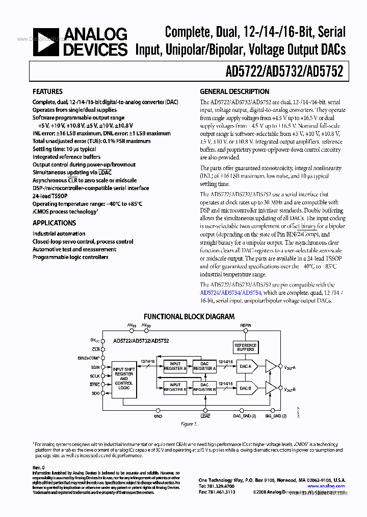 AD5752_1571238.PDF Datasheet