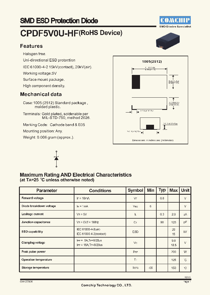 CPDF5V0U-HF_1576475.PDF Datasheet
