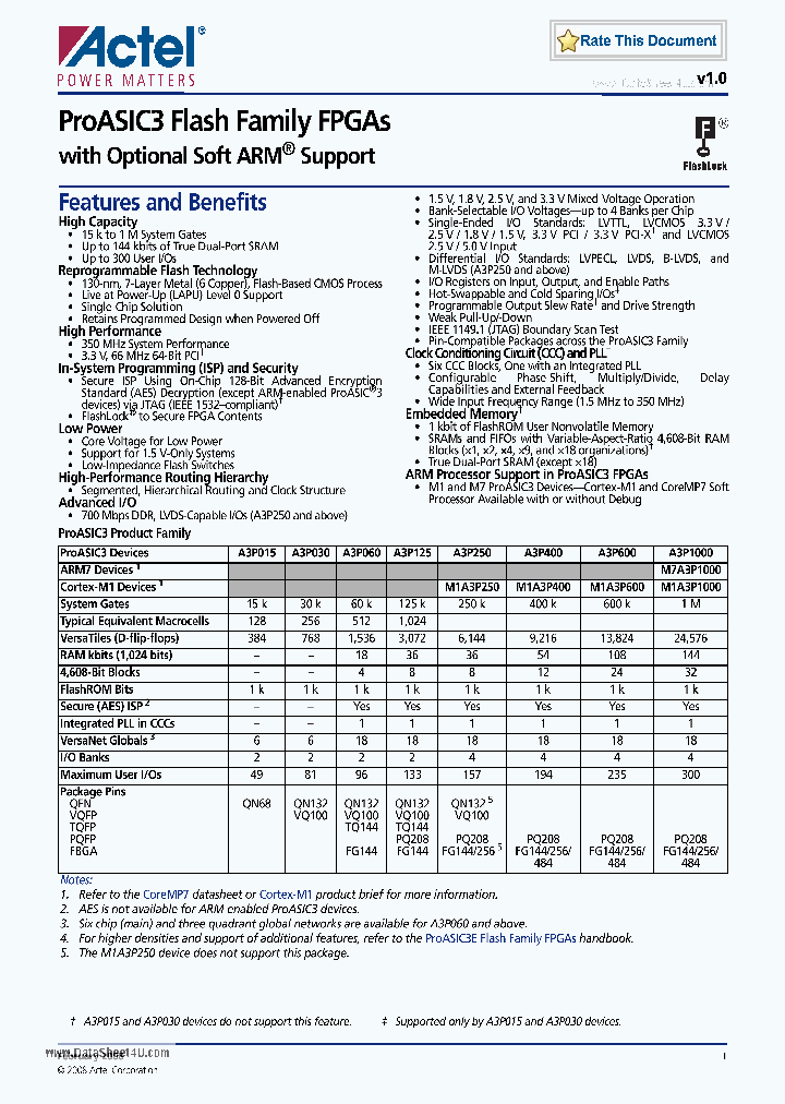 M1A3P1000_1569342.PDF Datasheet
