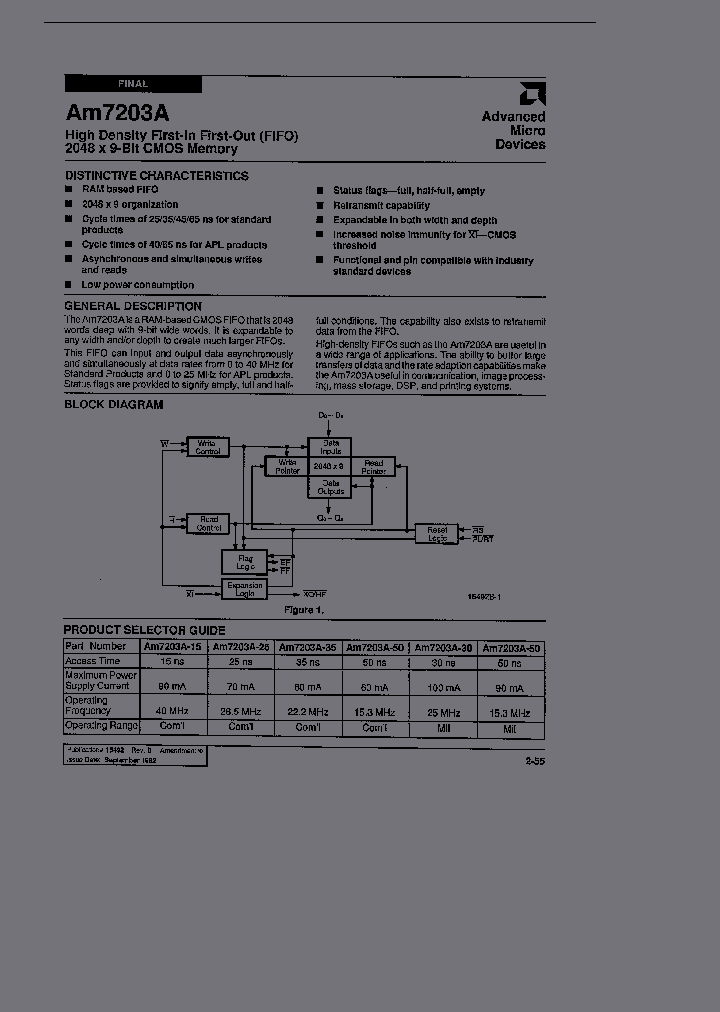 AM7203A-50RC_869729.PDF Datasheet