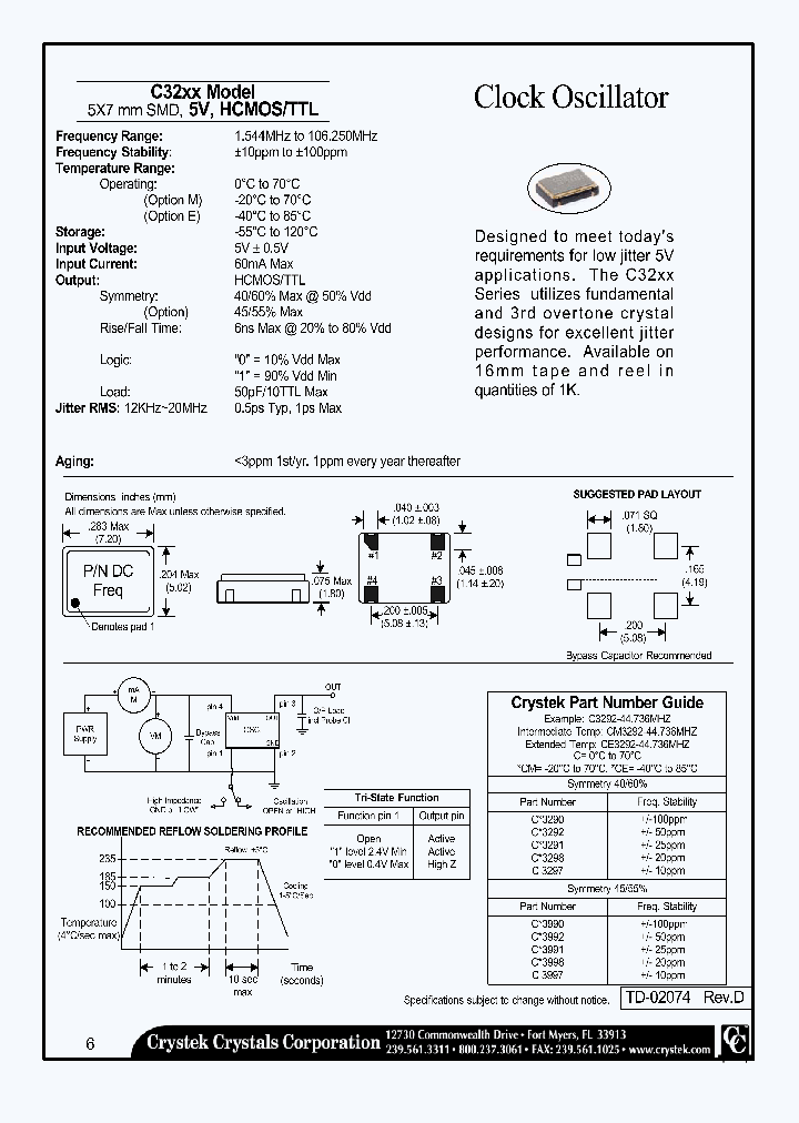 C3997_1573282.PDF Datasheet